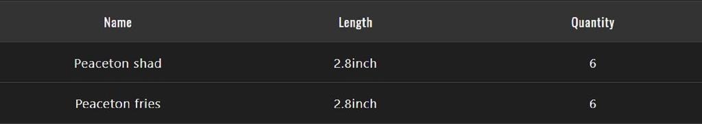 Jackall Мягкая приманка Peaceton Fry 2,8 дюйма Maruhata Pearl Magic (8059)