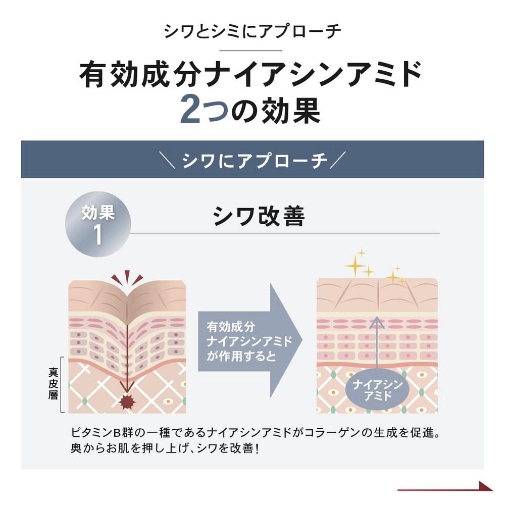 Набор NALC Тонер Эмульсия Сыворотка Ниацинамид Улучшение Морщин Отбеливание Белый