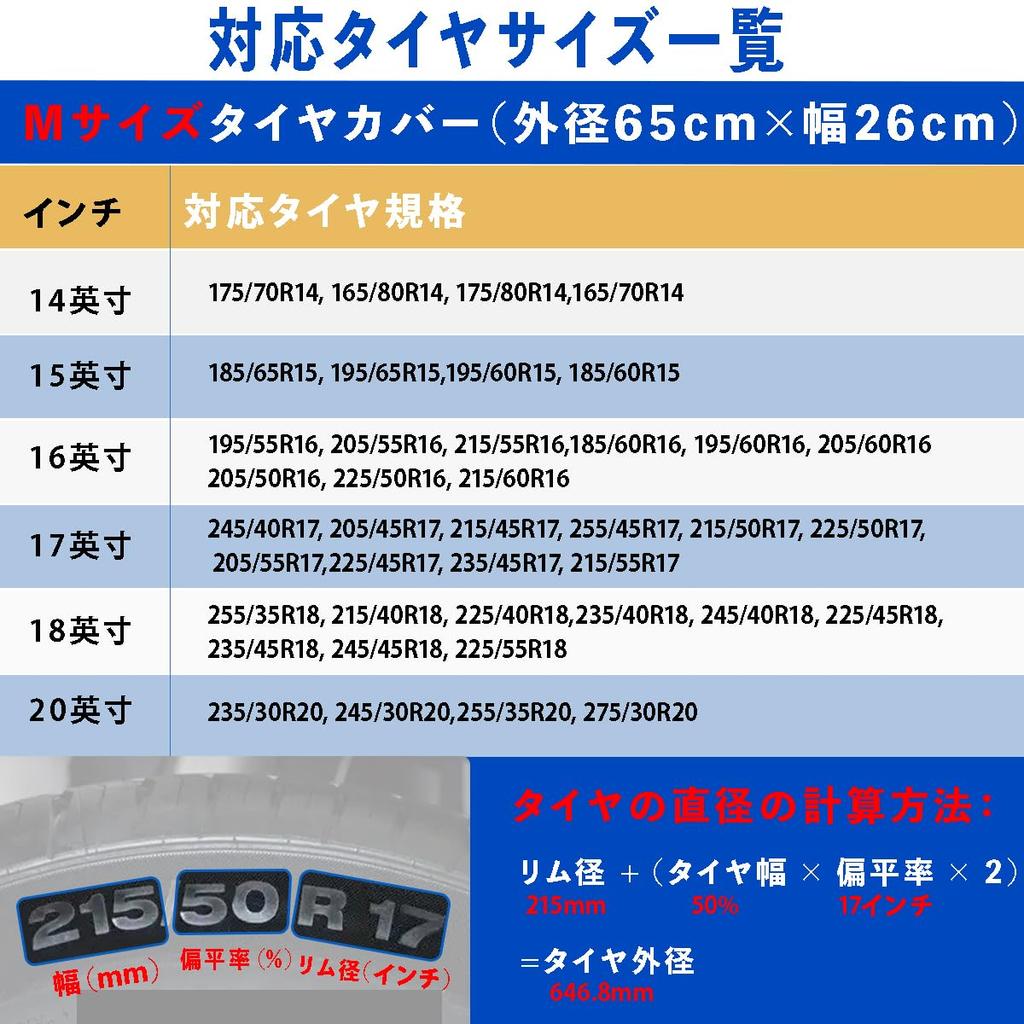 AUTOSKY Шина Шина Хранение шин Переноска шин Уличный 420D Толстый Шина 4 Чехла, Чехлы, Сумки, Водонепроницаемый, Хранение, Водонепроницаемый, Пыленепроницаемый, Грязеотталкивающий,