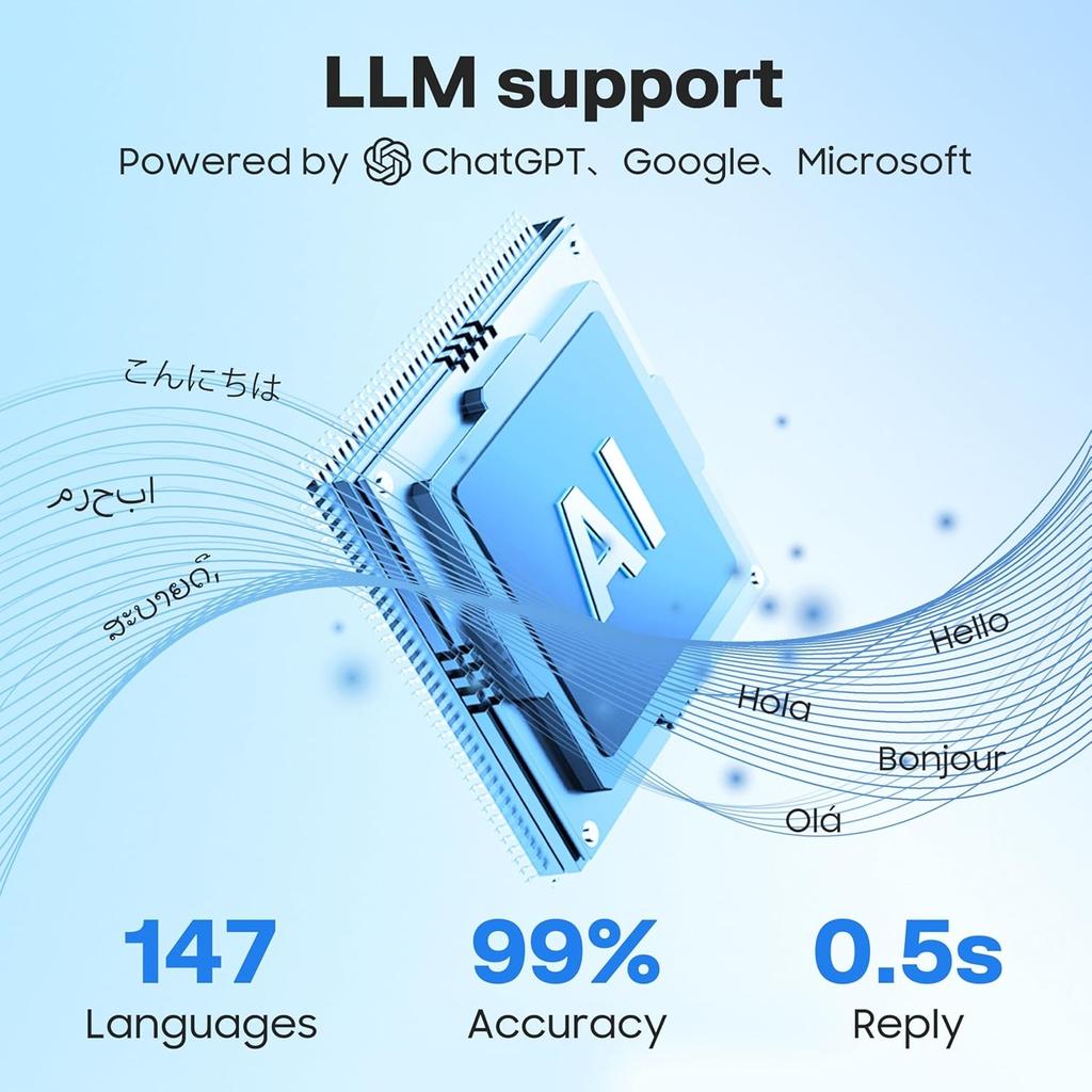 Наушники-переводчики Ai Наушники с 148 языками Smart Wrieless Bluetooth 5.4 Наушники-переводчики Audifonos Traductores Inglés Español Translator Device