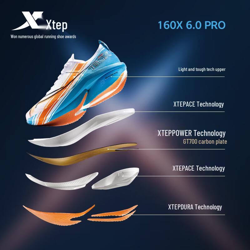 Xtep Марафонские беговые кроссовки серии 160X Pro