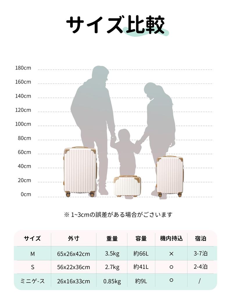 Parent and Child Carry Carry Large TSA 360 Degree Double Business 1 Night 2 2 Nights 3 M Size 9L Beige [Rio] Suitcase, Set, Case, Bag, Carry-on,