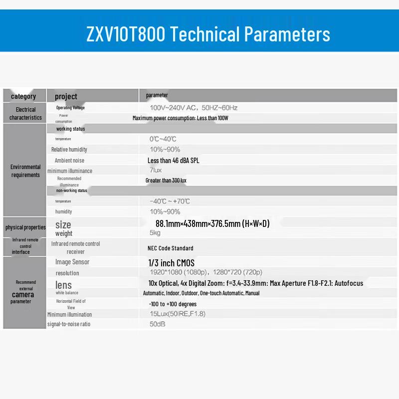 ZTE Professional Video Conferencing Equipment (CN version)
