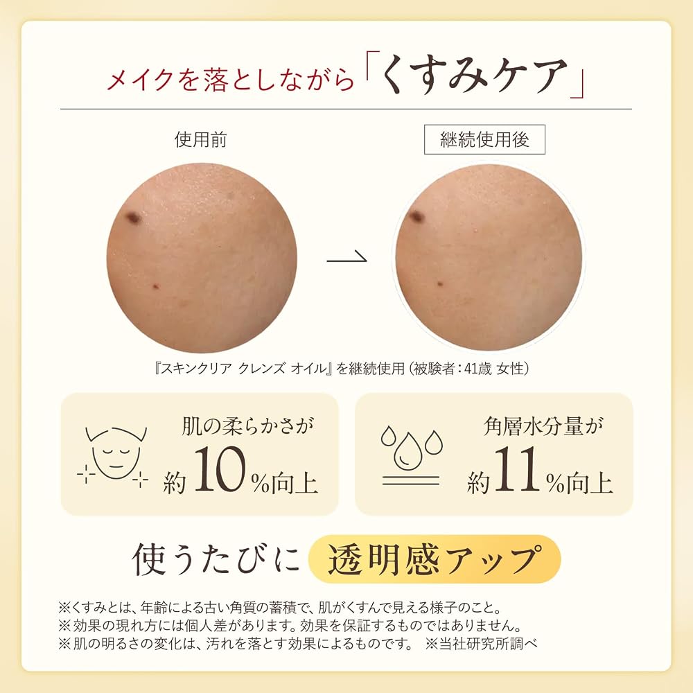 Attenir Очищающее масло для лица Skin Clear Ароматический тип Эко-упаковка 350 мл Без отдушек Сменный блок