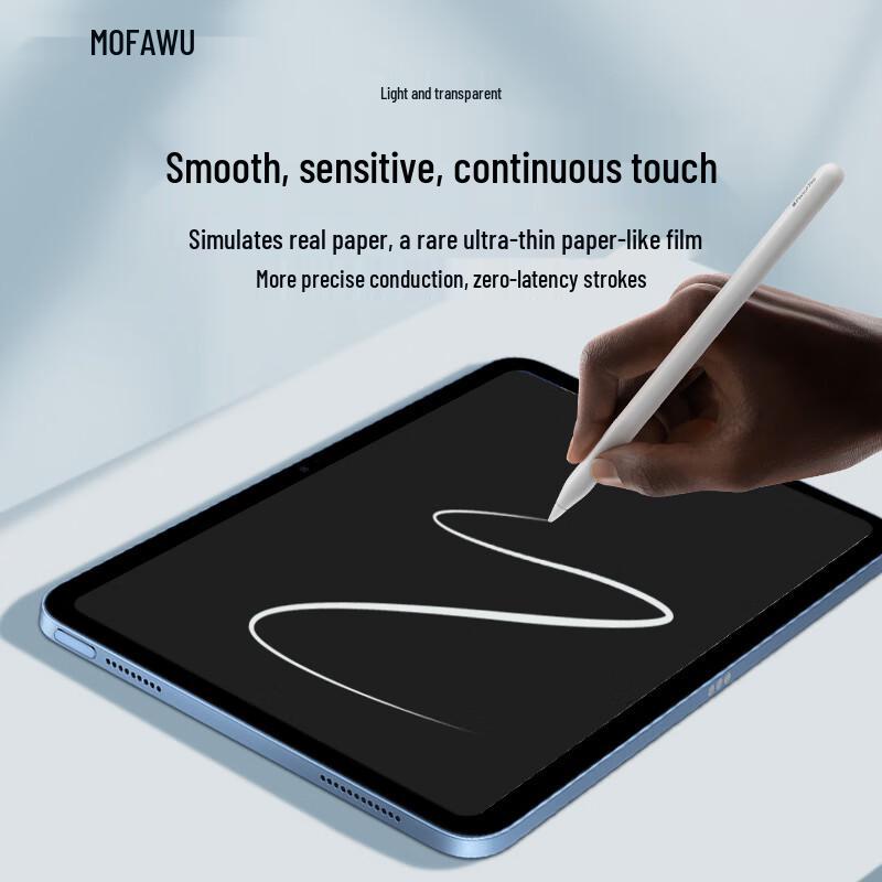Mo Fa Wu 3A Антибликовый защитный экран для iPad с текстурой бумаги
