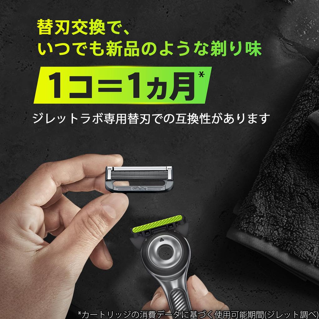 Сменная подставка для бритвы Gillette Razor 4 Close Lab Body, лезвия, в комплекте, бритва, мужская, бритье,