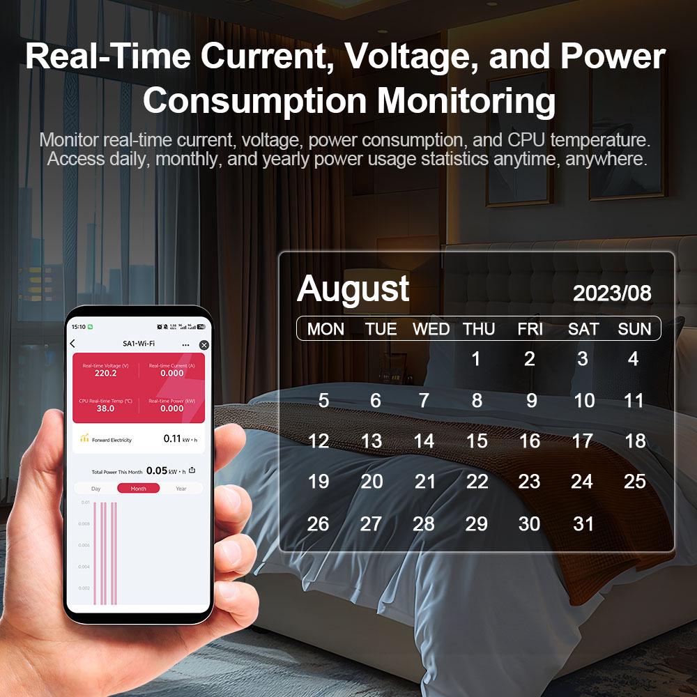 Tuya Smart WiFi Energy Meter: Real-time Household Power Consumption Monitor