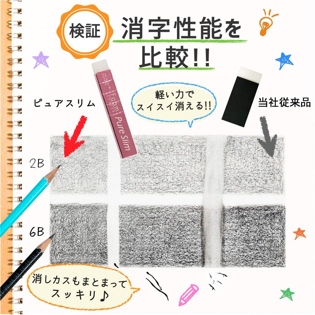 Набор ластиков Sakura Pure Slim, 32 штуки Cray-Pas RFWPS150(32)