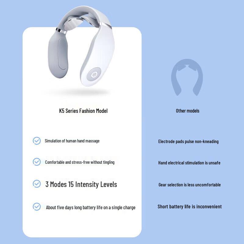 SKG Cervical Neck Massager