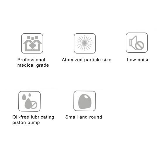 Портативный небулайзер Yousheng с питанием от батареи, удобный дизайн, регулируемый малошумный ручной сетчатый небулайзер для детей и взрослых