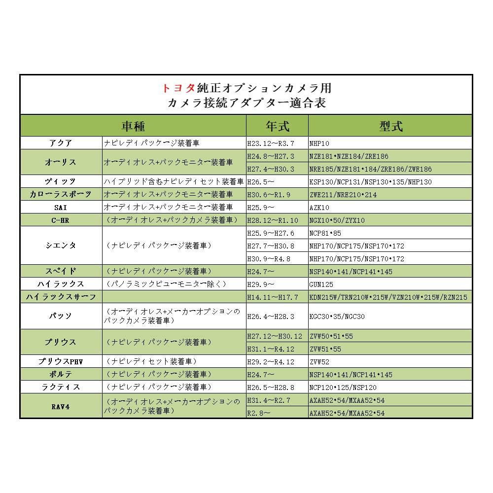 YOBIS RCA003T Адаптер для преобразования RCA входа камеры заднего вида, Совместим с оригинальными камерами заднего вида Toyota/Daihatsu/Eclipse