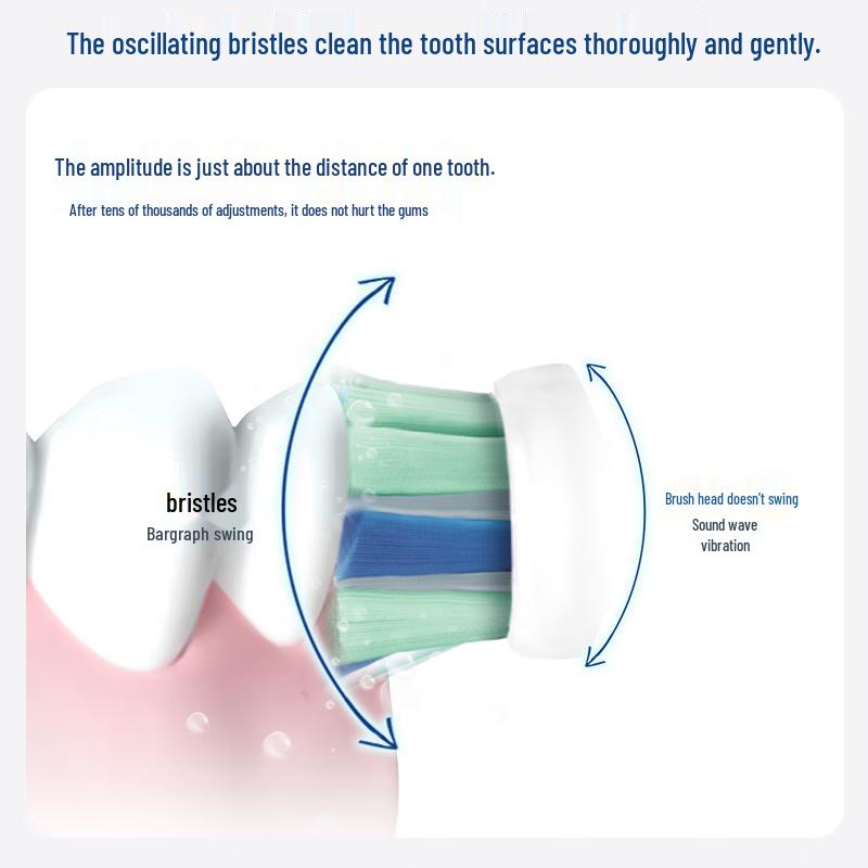 Philips DiamondClean 3 Pro Sonic Electric Toothbrush