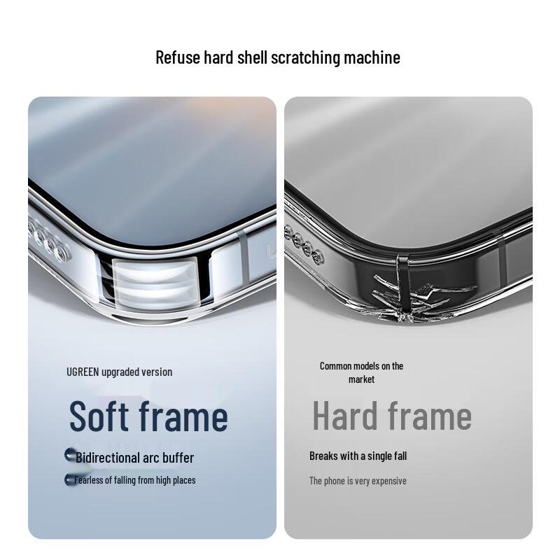 UGREEN MagSafe Clear Protective Case for iPhone 14