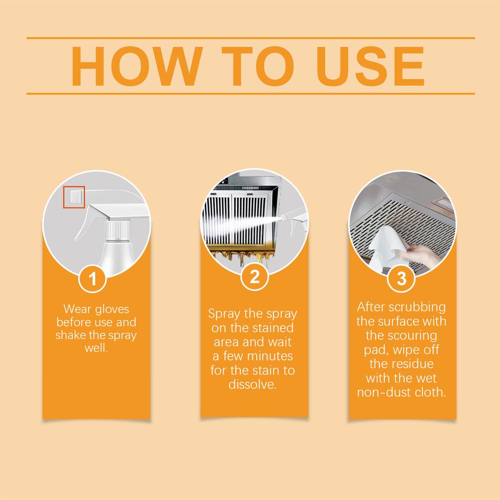 Grease Cleaner For Kitchen Range Hoods, Stovetops, And Sinks; Grease And Grime120ml