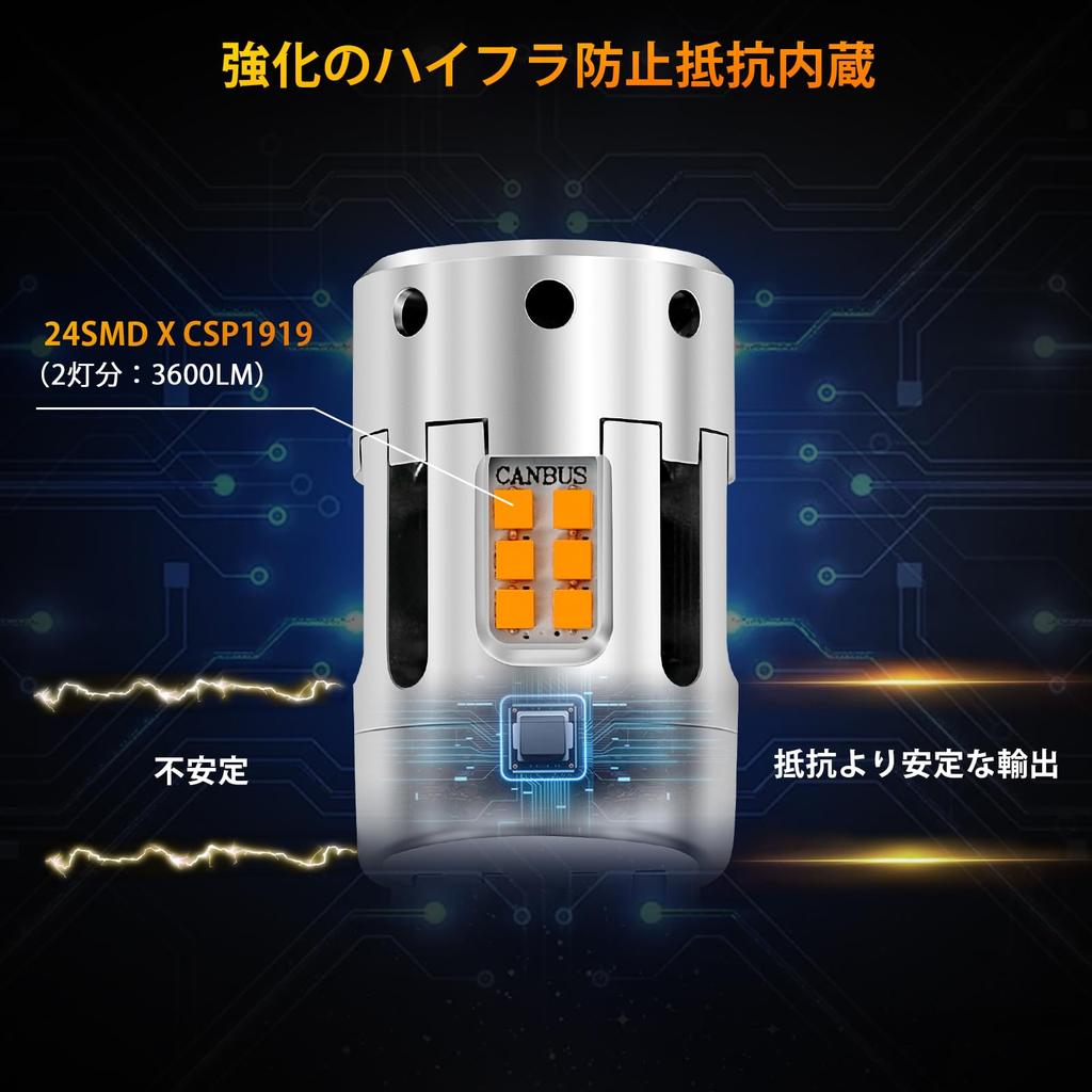 KINMIFULIGHT T20 Turn Signal Valve with Different Pinch Parts, Cooling Fan, High Fla Prevention,