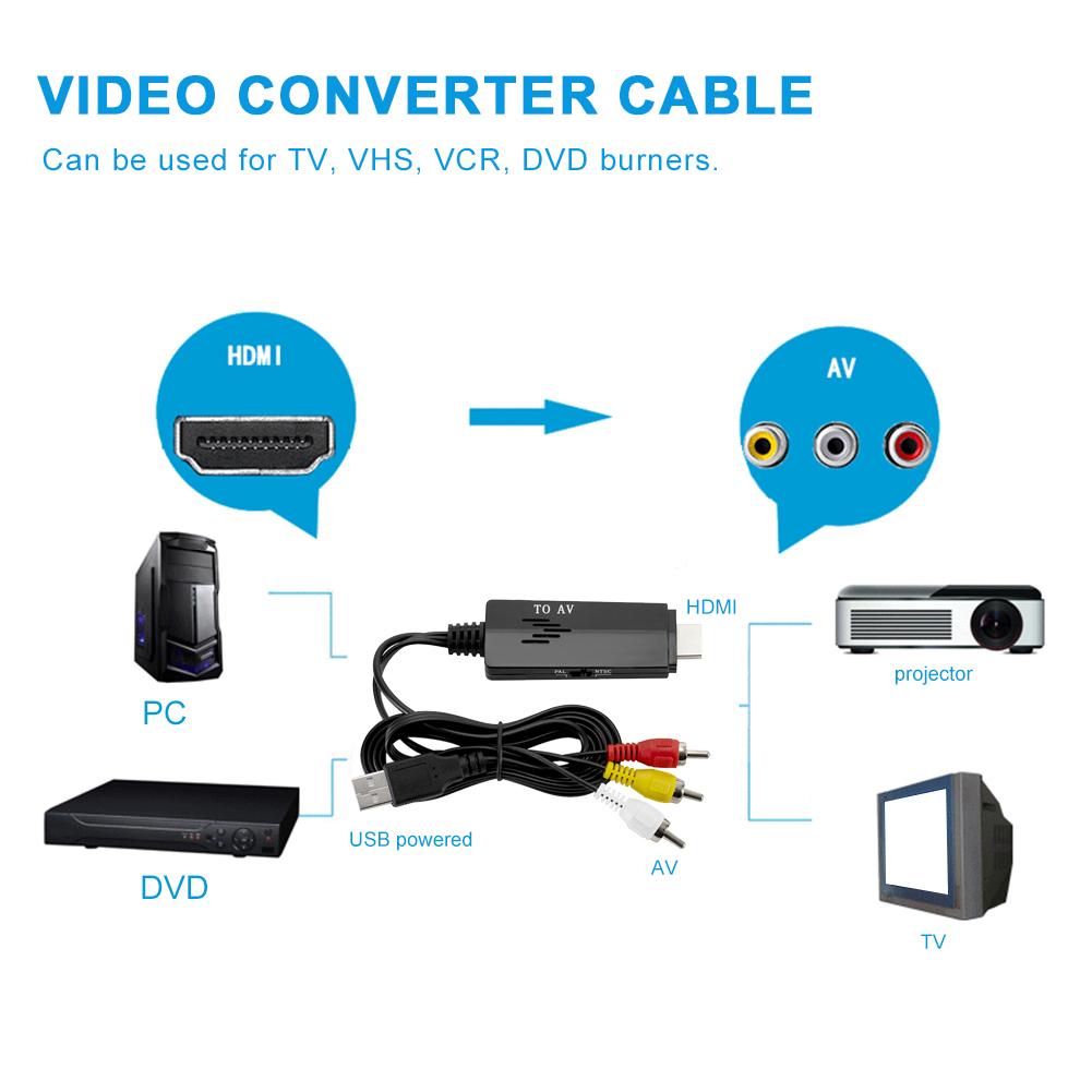 HD To AV for RCA Converter Cable 480 I 576 I Male To Male Video Converter Cable for TV VHS VCR