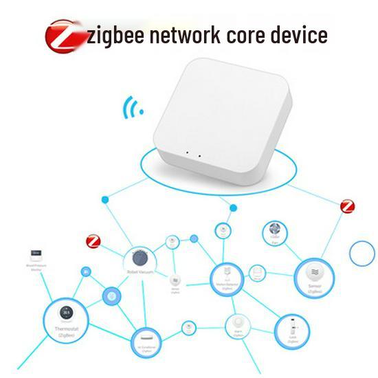 Мини WiFi шлюз для умного дома Tuya ZigBee 3.0