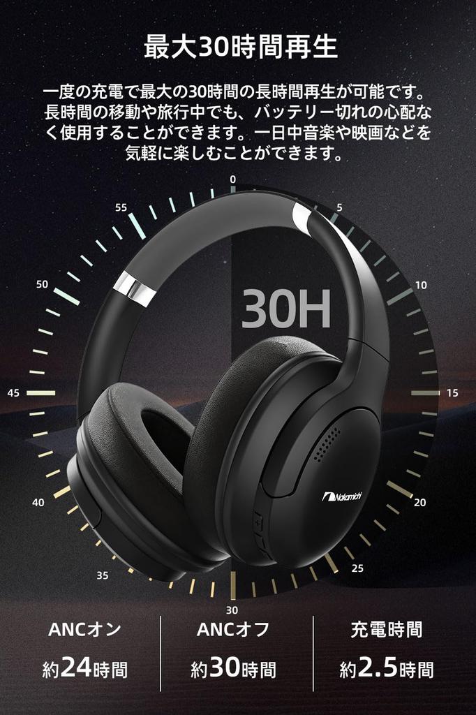 Nakamichi Nakamichi Sound Наушники Bluetooth Bluetooth Шум Часы Непрерывные и беспроводные Двойные OW1500ANC Черные [Беспроводные 5.4]