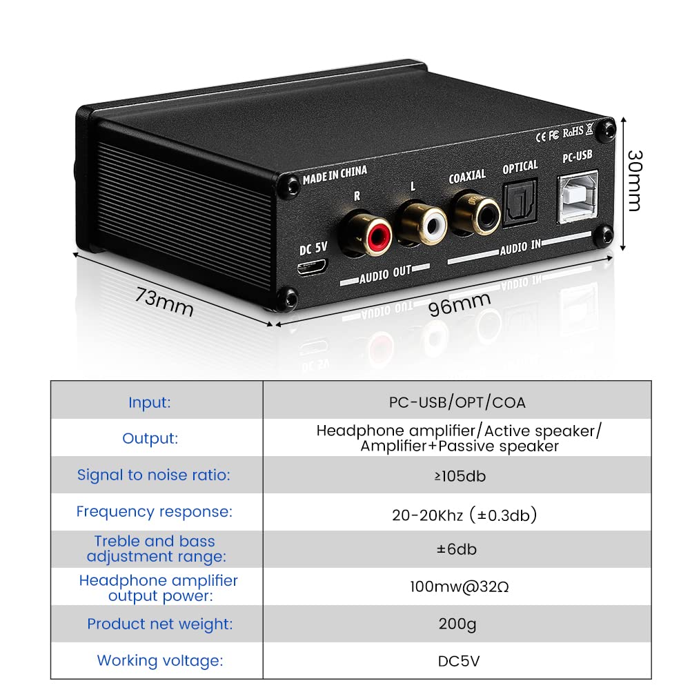 AIYIMA Headphone Amplifier Headphone Output Conversion Analog Desktop Audio Converter 5V 24Bit 192kHz DAC-A2 PC-USB/Optical/Coaxial Input, RCA/3.5mm