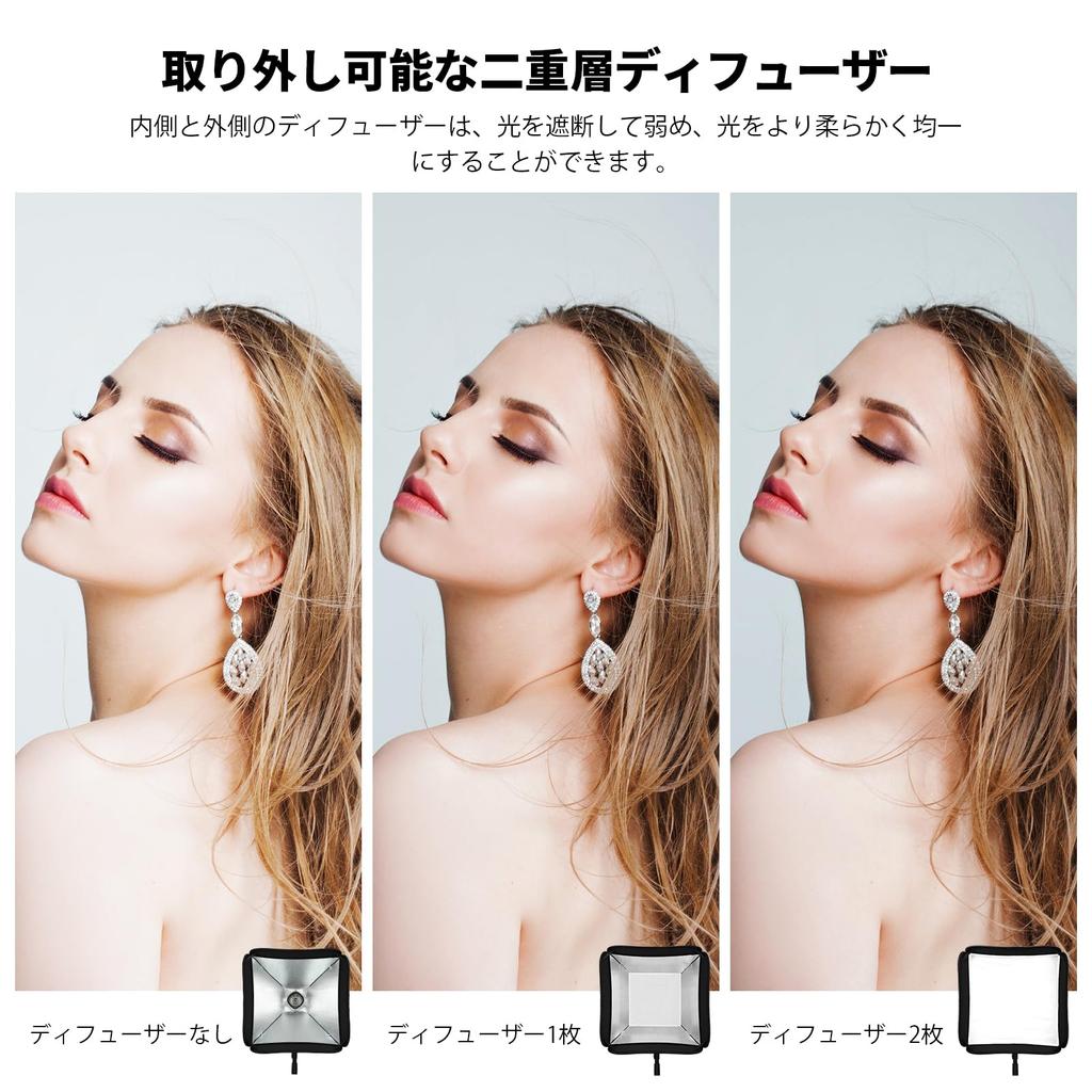 GODOX Softbox Bowens Mount Monoblock for Strobe Photography Foldable Studio Photography Portrait Photography LED Video Light Studio Photography