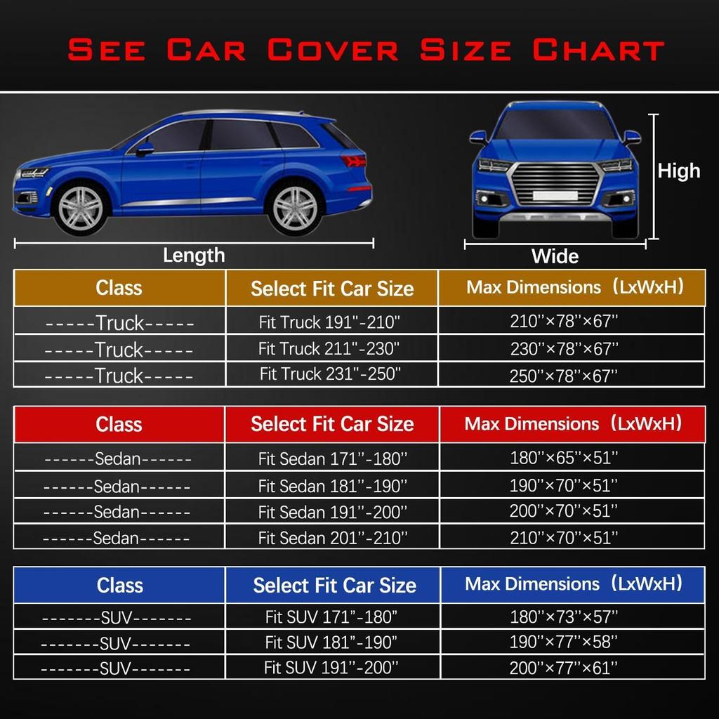 All-Season Car Cover for Outdoor Parking, UV Sun Protection Rainproof Dustproof Heat Insulation, Car Body Protection Cover, Heavy Duty Fit Sedan SUV