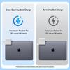 Llano 45W Magnetic T-Tip Charger for MacBook Air/Pro
