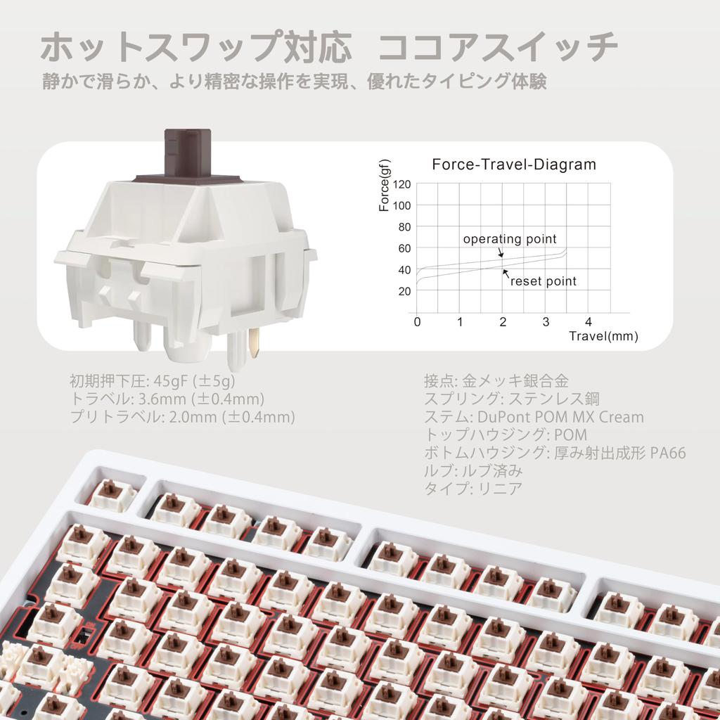 Rainy 75 Звук нажатия клавиш как от дождя Механическое подключение клавиатуры Совместимость с ОС и совместимость с VIA Возможность настройки Конструкция прокладки Алюминиевый материал