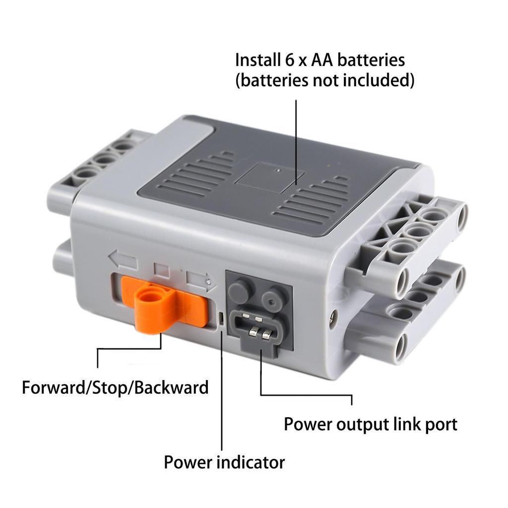 BrickBounty Power Functions Motor Kit (19 Pieces), Motor Set Technology Parts for STEM Building Blocks, MOC Block Control Function Kit