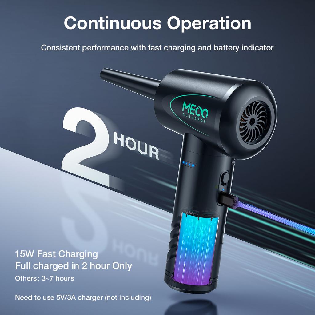 MECO ME CA1 Air Duster беспроводной пылесос сжатый пылесборник USB портативный ПК ноутбук автомобильная клавиатура 6000 мАч 50000 об/мин
