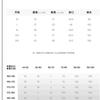 Hello Hipanda, Panda 230g Huafu Ge skin friendly breathable personalized wide leg pants long pants