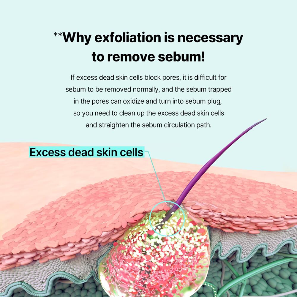 ilso Супер-тающий смягчитель кожного сала 150 мл, специальный набор (Особый подарок: Ватный диск 40P)