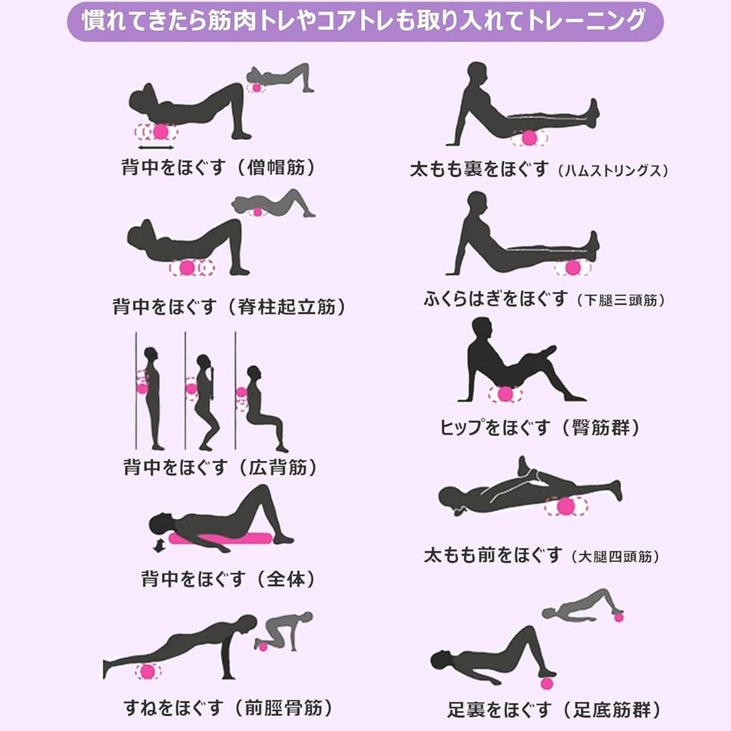 Пенный валик Fascia Roller, размер которого улучшает циркуляцию крови и легко растягивается, тип 45 x 15 [Мини-ручка] (Мягкий (Черный см))