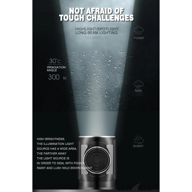 ES03 3*SST20 3000Лм Мощный светодиодный фонарик USB Перезаряжаемый 18350 6 режимов Супер яркий фонарь для кемпинга, альпинизма