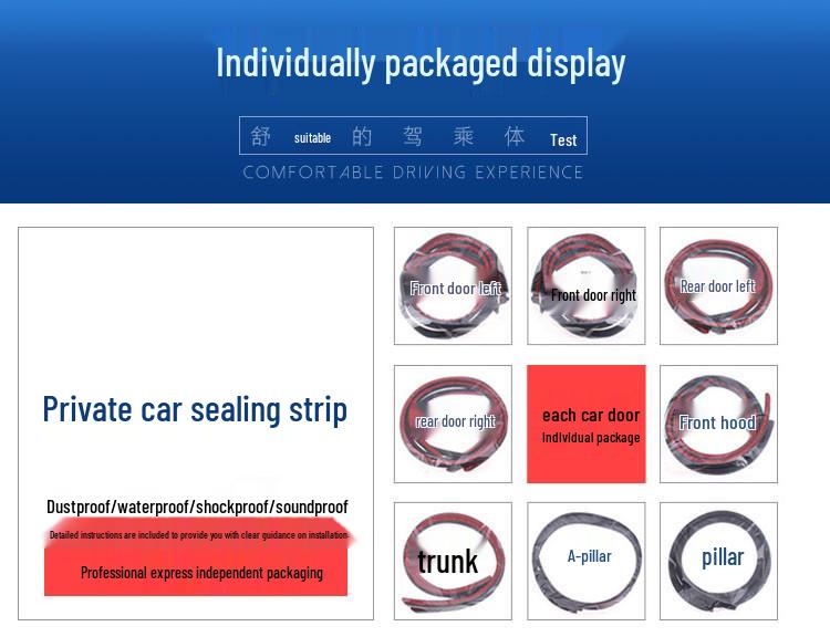 Hongqi EQM5 Soundproof Door Sealing Strip - Noise Reduction & Dustproof Modification Accessory