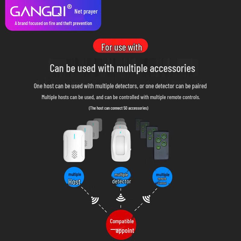 GANGQI P604 Wireless Storefront Welcome Chime & Entry Sensor