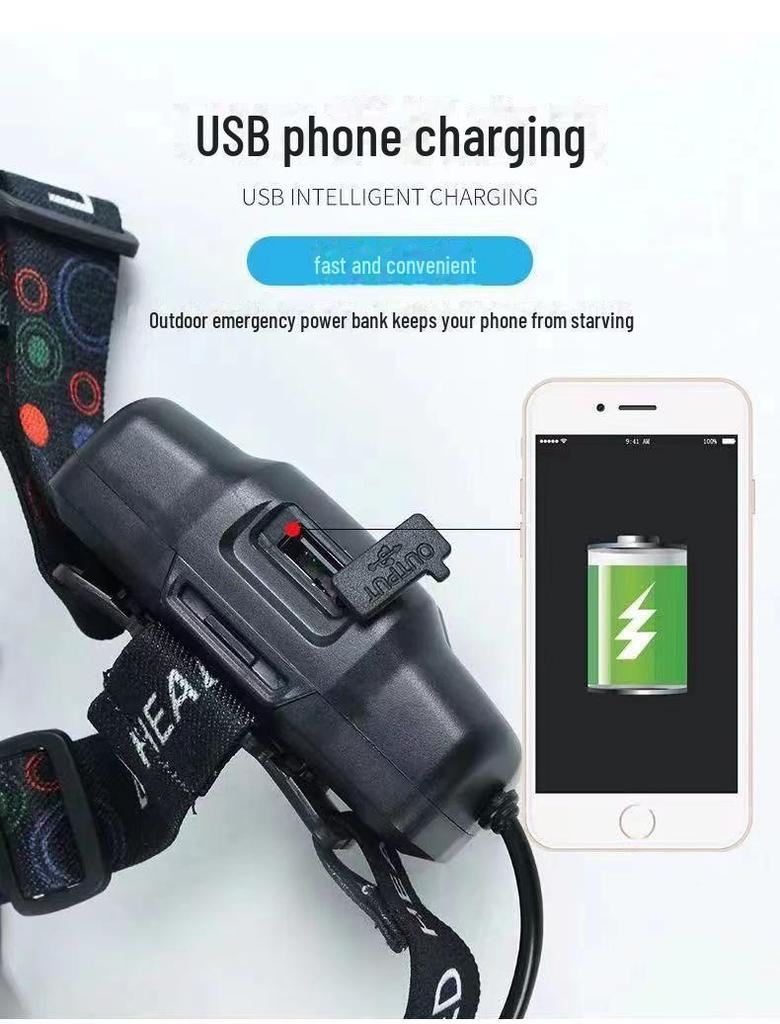 Светодиодный налобный фонарь с USB-зарядкой для ночной рыбалки, мощный, двухцветный (Белый / желтый), Наружный прожектор для горнодобывающей промышленности и рыболовства