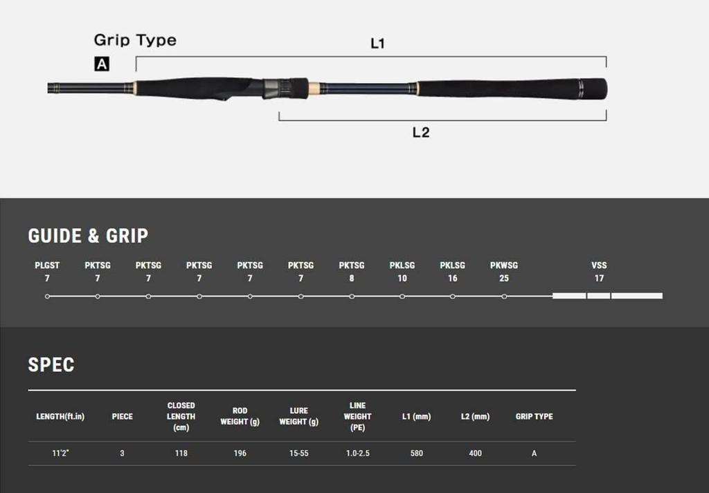 Стержень хвостового моста Surflat SSD S112MH-P3