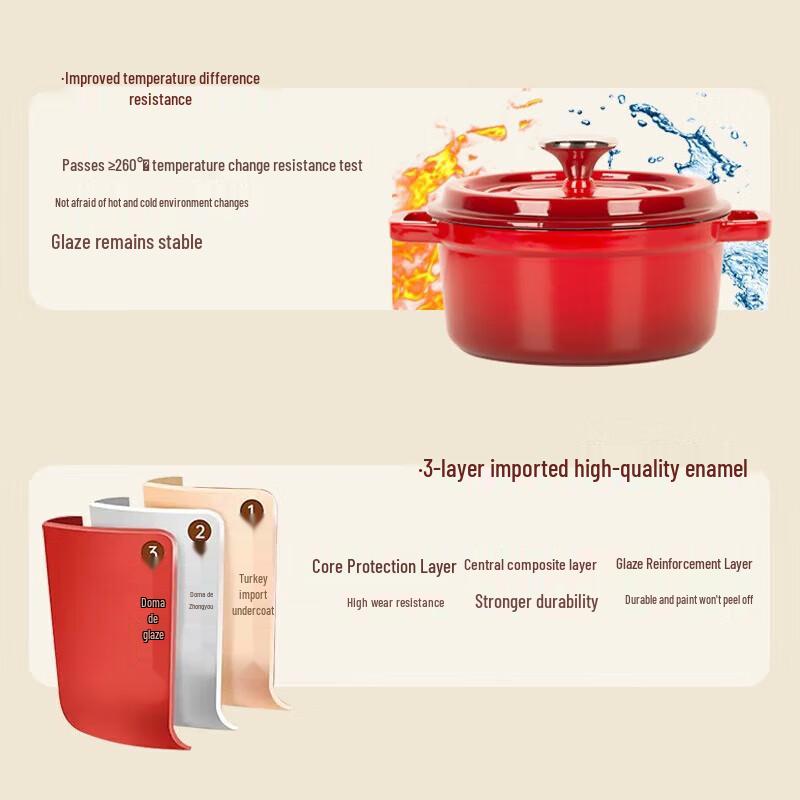 Pyrex Visions Enamel Cast Iron Soup Pot