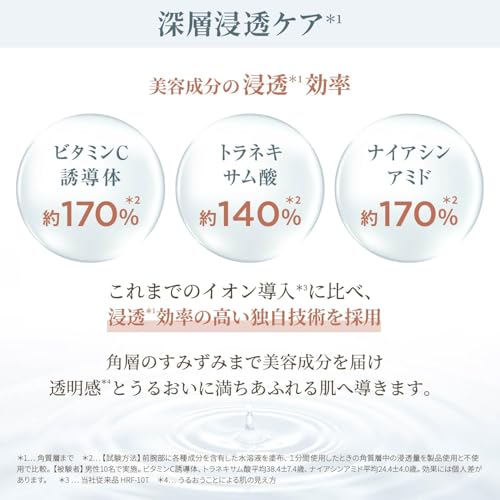 YA-MAN Facial Beauty Device Photo Plus Deep Lift Power Booster Pad Set of 2 Lift Up Pore Clean Hydrate YJFA1T Bronze