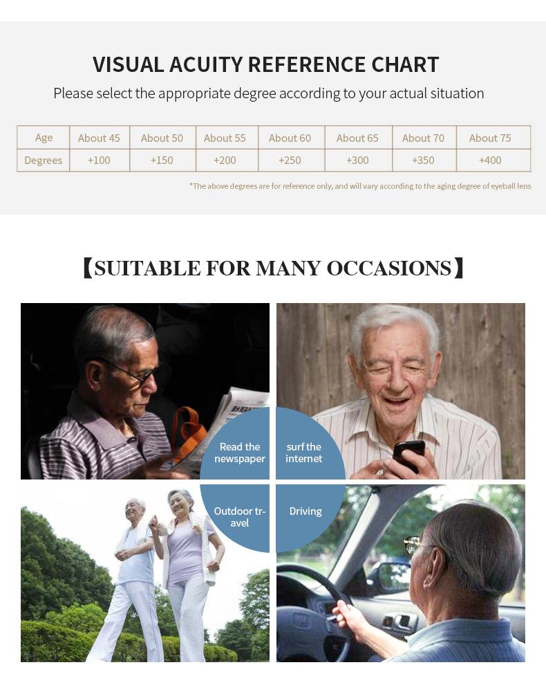 2025 Сверхлегкие HD Спортивные очки с защитой от синего света для мужчин среднего и пожилого возраста, Нескользящие очки для чтения из TR90.