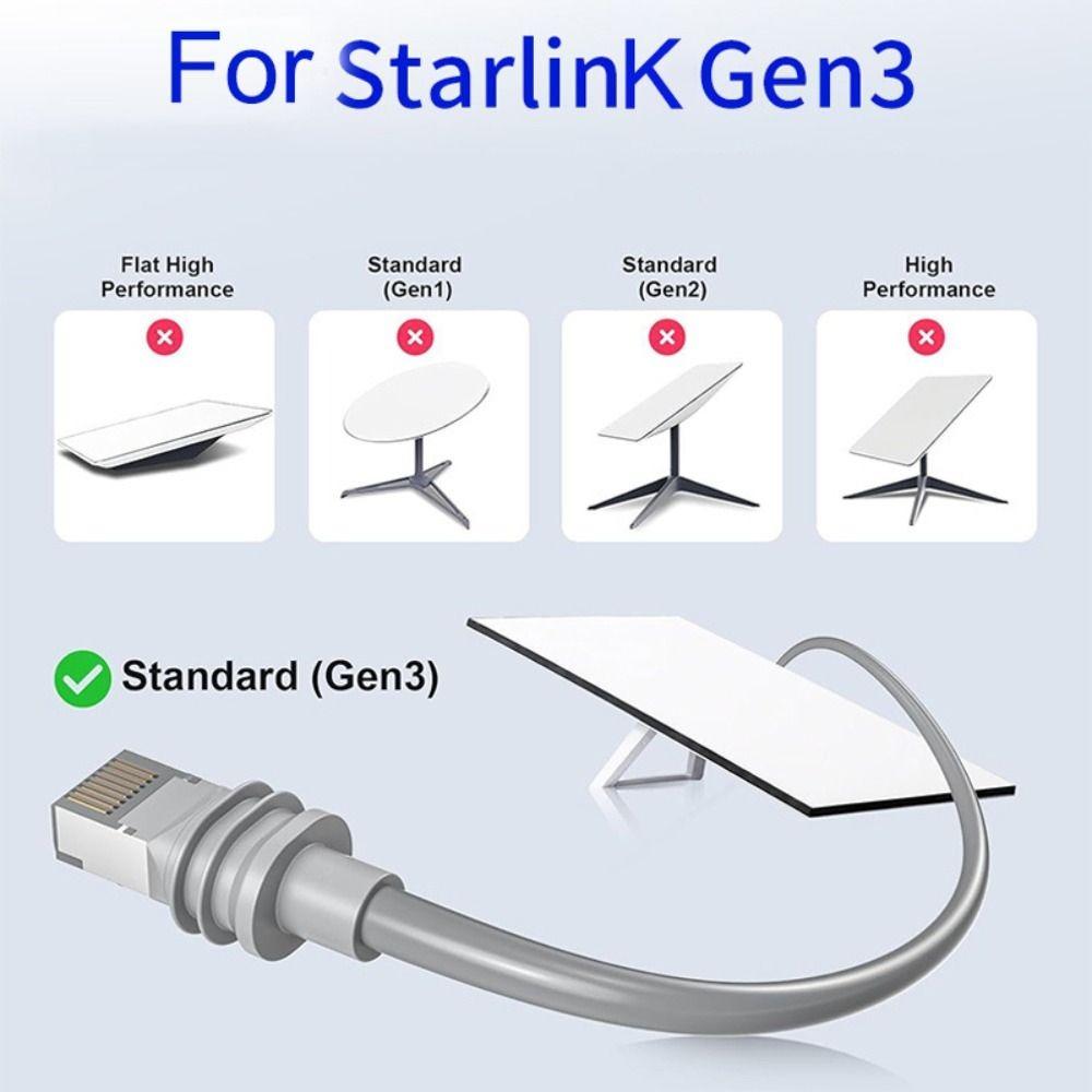 IP68 Waterproof RJ45 Extension Adapter Cable Ethernet Adapter for Starlinks Gen3/Mini Outdoor