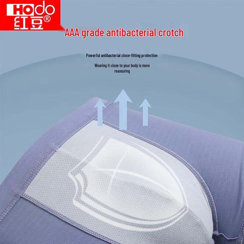 Hodo Men's Striped Antibacterial Cotton Boxer Briefs (4-Pack)