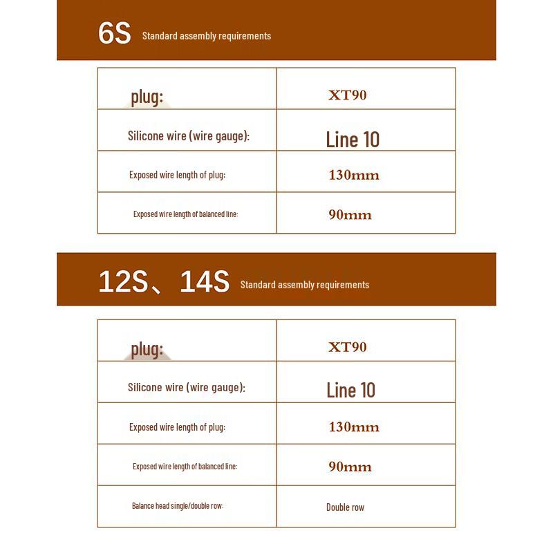 Jiangming Aviation 330 Series Semi-Solid Drone Battery