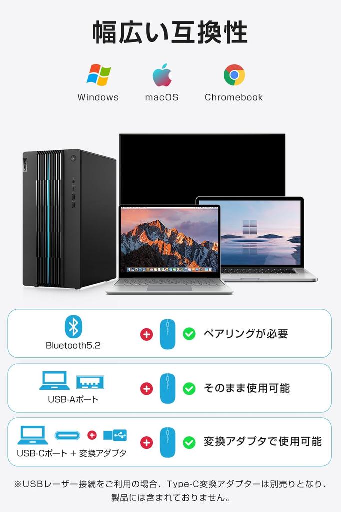 Bluetooth Mouse Bluetooth DPI Compatible with and PC [2025 High-Performance Model, 2-Way Connection] Wireless, Quiet, Optical, High-Precision, Type-C,