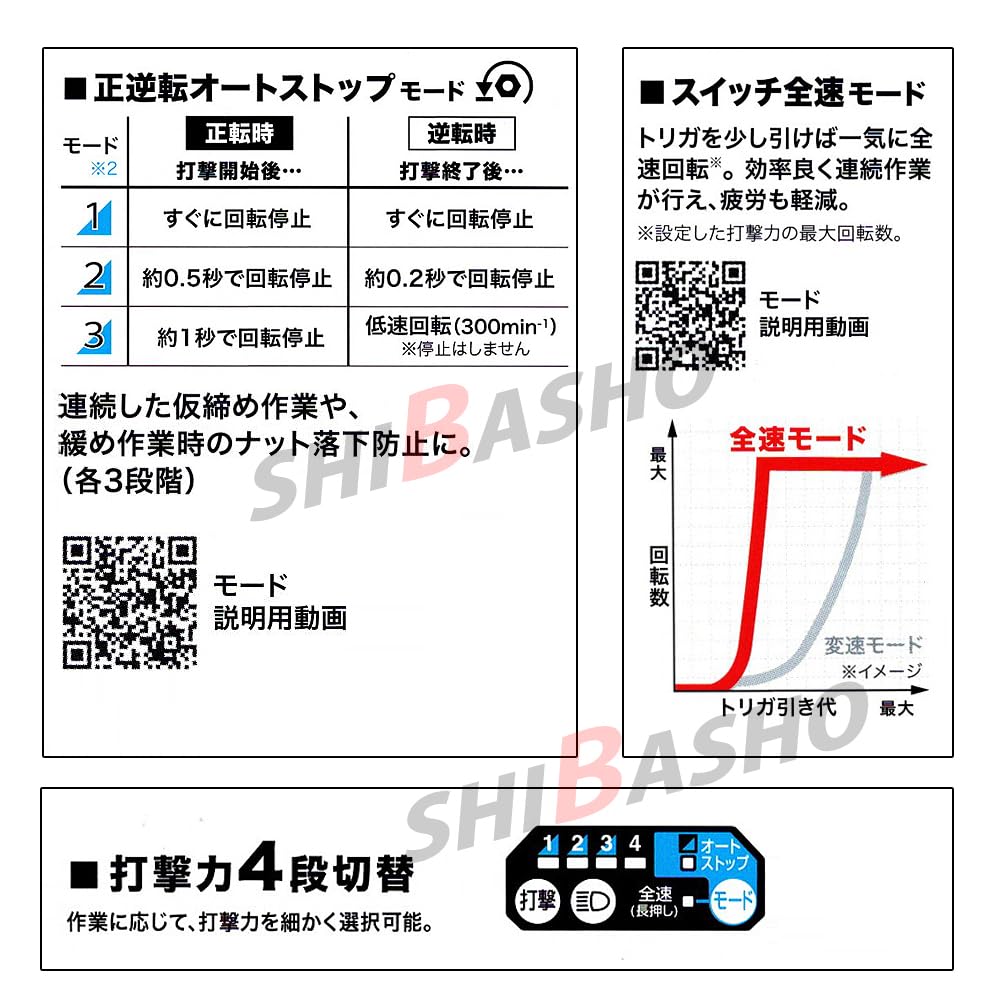 Аккумуляторный ударный гайковерт Makita 18V TW302DZ Только корпус Привод и головка продаются Сумка для аксессуаров Shiba Sho в комплекте [Квадрат sq9.5мм] (Аккумулятор, Зарядное устройство,