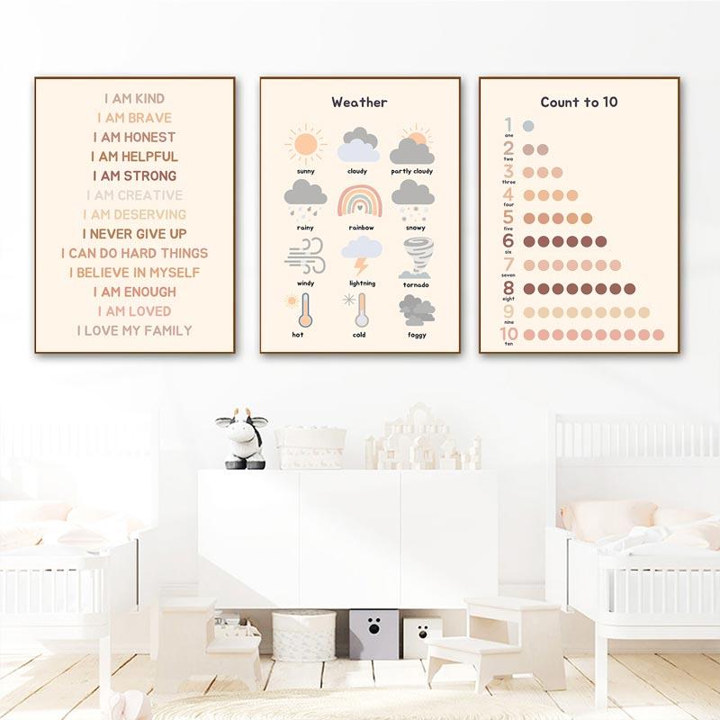 Детские образовательные плакаты и принты для малышей, настенный художественный обучающий плакат в стиле бохо, настенные панно с алфавитом для игровой комнаты, школы, домашнего декора