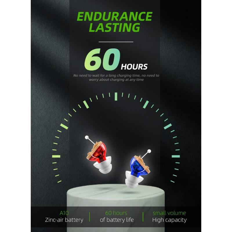 Мини-вкладыш для глухих машин, усилитель звука, невидимый слуховой аппарат, цена, батарея для пожилых людей, Audifonos, первая помощь, невидимый звук, сбор