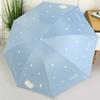 Umbrella for Both Sunny and Rainy Weather, Fully Automatic, Stylish for Women and Students, Uv Protection, Double-Layer Sunshade, 2026 New Model