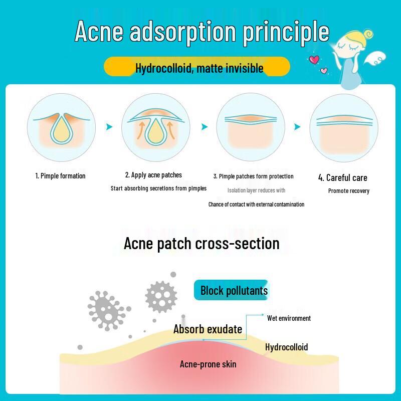 DermaAngel Невидимые пластыри от акне с салициловой кислотой (День и Ночь 84 штуки)