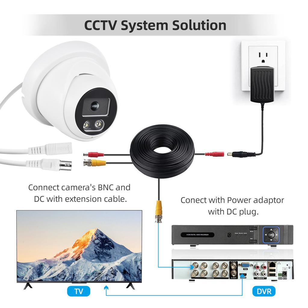 1080P CCTV Camera Wired Security Camera Indoor Monitor Camera Infrared Night Vision 3.6mm Lens Wide